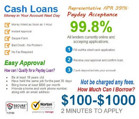 Pnc Payday Loan
